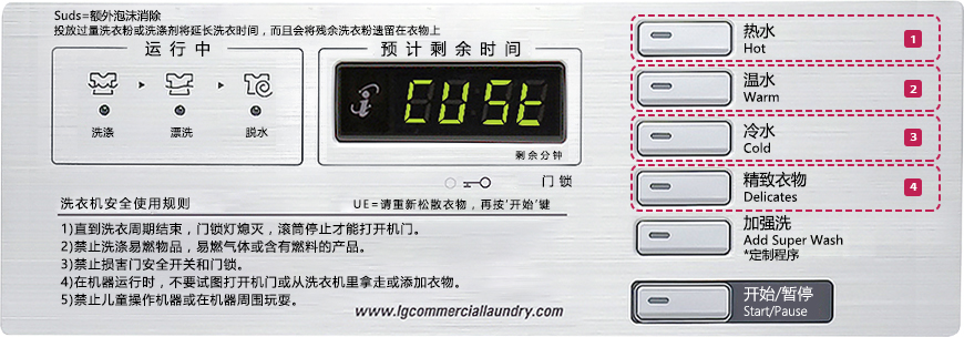 Washer Safety Rules