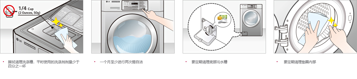 How to maintain washer